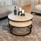 Richmond Salontafel Set Avalon
