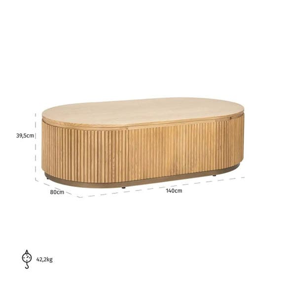 Richmond Salontafel Belfort 140 cm - Natural Oak