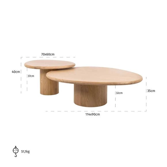 Richmond Salontafel Set Oakley - Natural Oak
